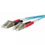 Šviesolaidinis kabelis METZ CONNECT 151J1JOJO20E 2x LC OM3 2 m Aqua