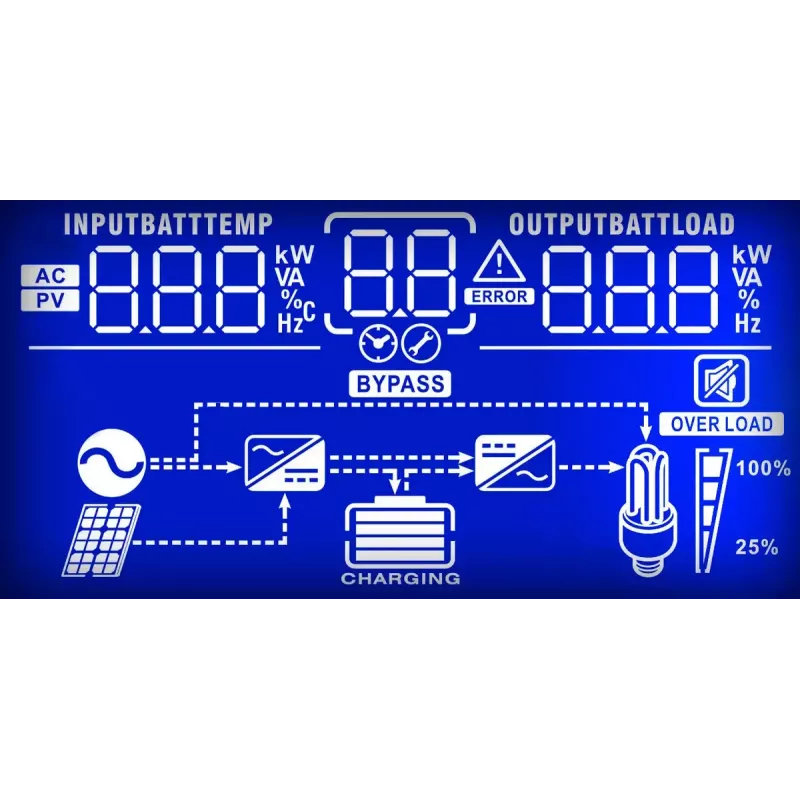 PowerWalker Inverter 5000 PWM nepertraukiamo maitinimo šaltinis (UPS) linijinis-interaktyvus, 5 kVA / 5000 W