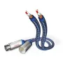 Garso kabelis Inakustik 00405007 0,75 m XLR patinas į XLR patelę varinis