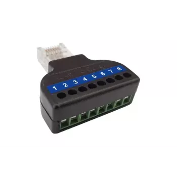 Splitter Wantec 2wIP 4 linijoms modelis 5627