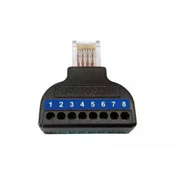 Splitter Wantec 2wIP 4 linijoms modelis 5627