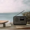Nešiojamas radijo imtuvas Sangean WFR-39 DAB FM 1W RMS