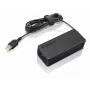 AC adapteris Lenovo 20V 3.25A 65W, skirtas Yoga 13 (modelis 00PC757)