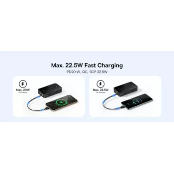 Power bank Baseus EnerFill Bipow2 Pro — 20000 mAh, PD 3.0 & QC 3.0, 22.5W, 1×USB-A + 1×USB-C, juoda, iki 3 įrenginių