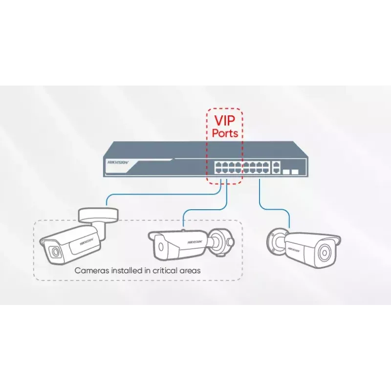 Valdomas jungiklis Hikvision DS-3E1309P-EI
