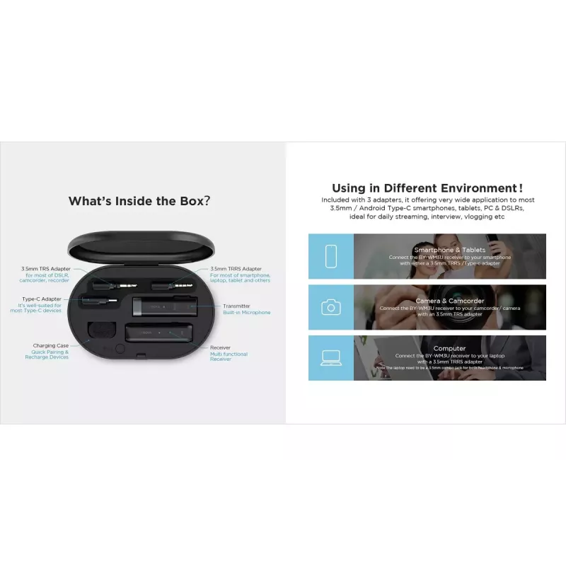 Belaidis mikrofonas telefonui BOYA BY-WM3U