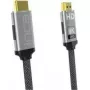 HDMI kabelis Inca IHM-15 1,5 m, HDMI A tipo kištukas-kištukas, auksuoti kontaktai