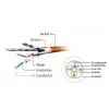Tinklo kabelis Gembird PP6A-LSZHCU-1.5M RJ-45 Cat6a 1,5 m pilkas