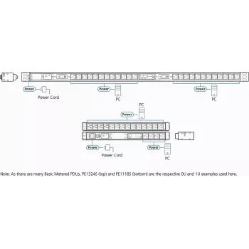 ATEN PE1109G 19 colių pagrindinis PDU su matavimo funkcija IEC-C14 į 9x IEC-C13 - maitinimo paskirstymo įrenginys