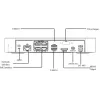 Vaizdo registratorius NVR301-04LS3-P4