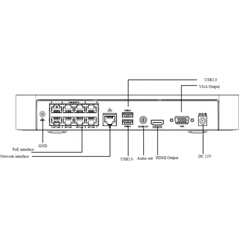 Vaizdo registratorius NVR301-08LS3-P8