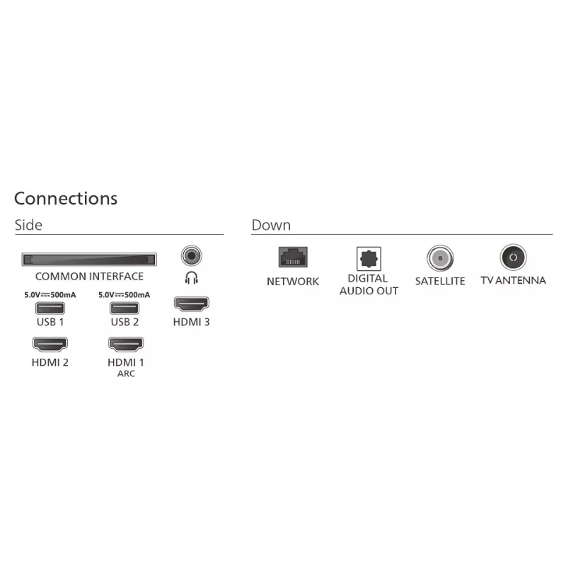 Philips 2K LED televizorius | 32PFS6050/12 | 32 colių | išmanusis | TITAN OS