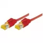 Tecline 72205R Ethernet Patch Cable Red – tinklo laidas