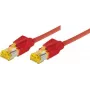 Tecline 72215R Ethernet Patch Laidas Raudonas