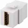 Goobay Keystone modulis HDMI 8K @ 60 Hz (70812)