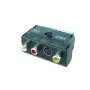 Adapteris EURO/SVHS-3RCA (CHINCH) Gembird