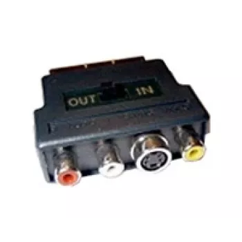Adapteris EURO/SVHS-3RCA (CHINCH) Gembird