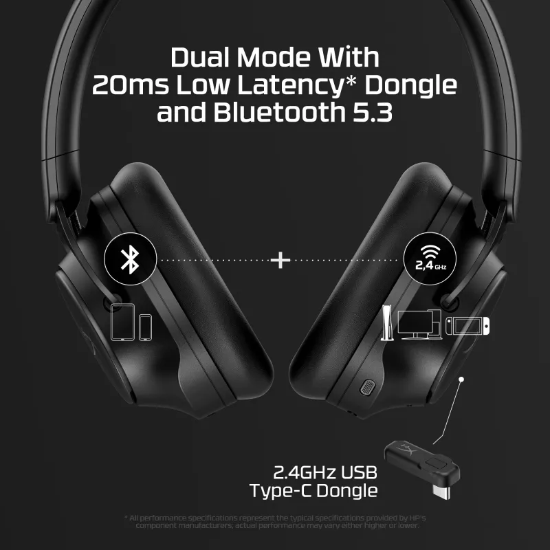 Ausinės HyperX Cloud MIX 2 – Žaidimų ausinės (Juoda), laidinės ir belaidės, 20–20000 Hz, 270 g