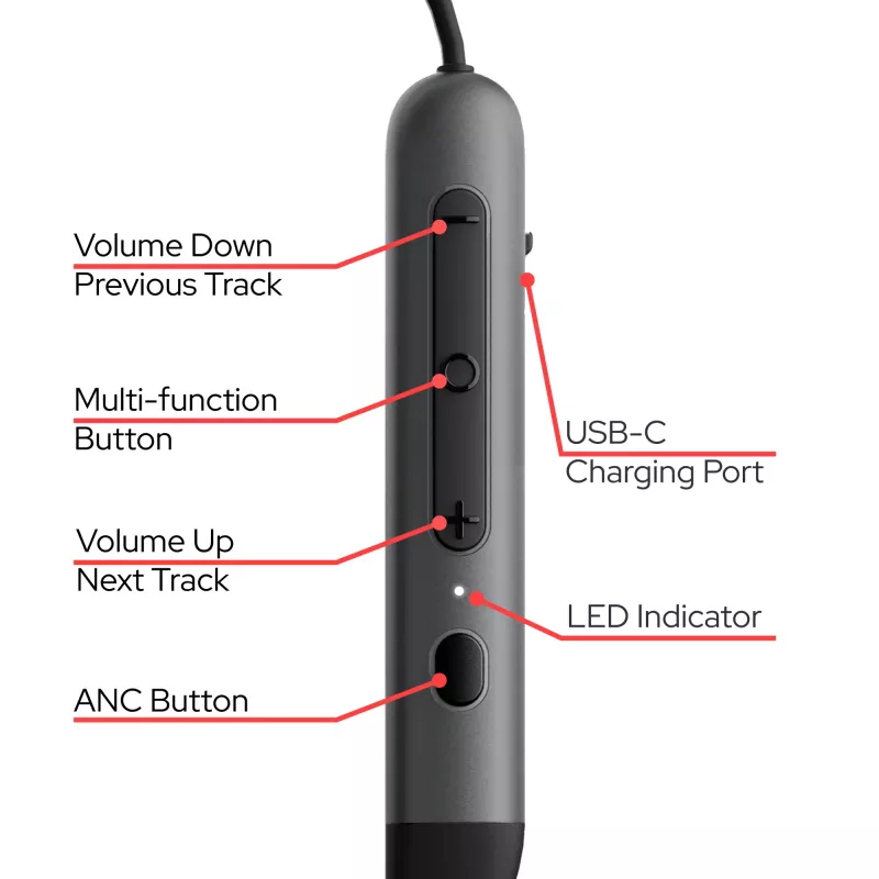 Verbatim TruSound ANC Neckband Earbuds juodos, belaidės, 20-20000 Hz, Muzika/Kasdieninės, 46,5 g, Ausinės, Juodos