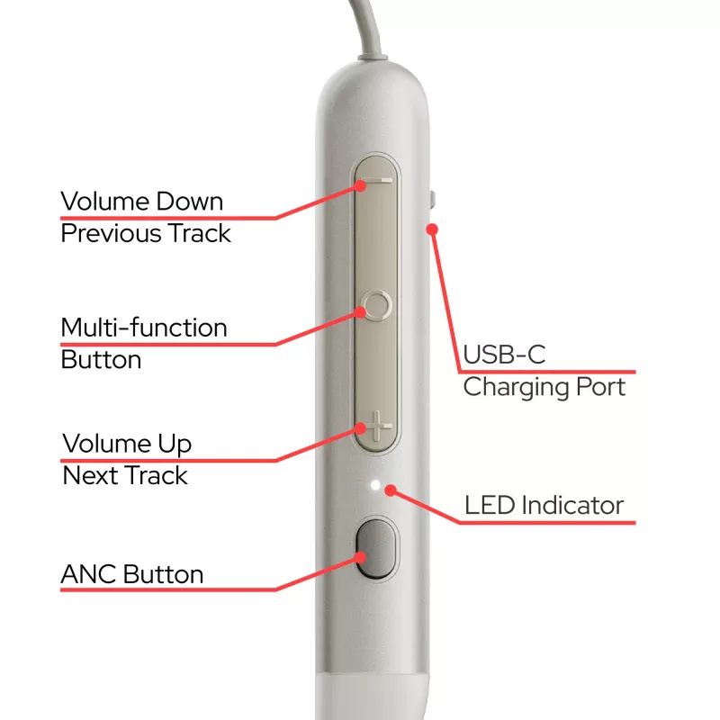 Verbatim TruSound ANC Neckband Earbuds pilkos spalvos, belaidės, 20 - 20000 Hz, muzikai/kasdienai, 46.5 g, ausinės