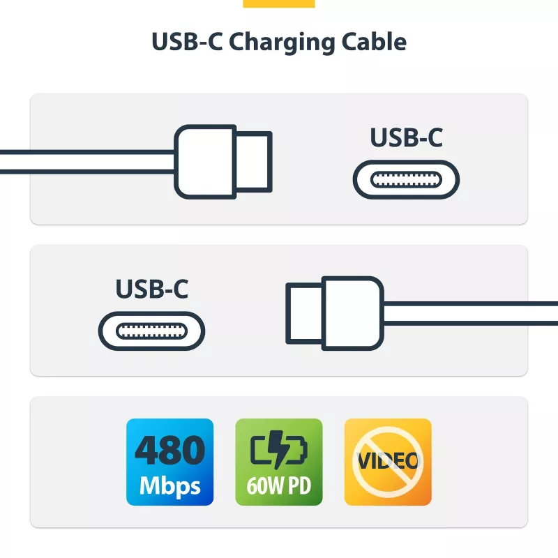 StarTech.com 1m (3,3 pėdų) baltas USB-C įkrovimo laidas 2 vnt. rinkinys, USB-C laidas, USB 2.0 Type-C nešiojamojo kompiuterio įkroviklio laidas, 60W 3A galios tiekimas, TPE apvalkalas, USB-C duomenų perdavimo laidas, M/M