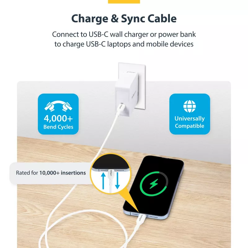 StarTech.com 1m (3,3 pėdų) baltas USB-C įkrovimo laidas 2 vnt. rinkinys, USB-C laidas, USB 2.0 Type-C nešiojamojo kompiuterio įkroviklio laidas, 60W 3A galios tiekimas, TPE apvalkalas, USB-C duomenų perdavimo laidas, M/M