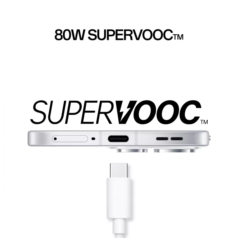 OPPO Reno15 5G 16,7 cm (6,59 colio) dvisim kortelių palaikymas Android 16.0 USB Type-C 8 GB 512 GB 6500 mAh Baltas