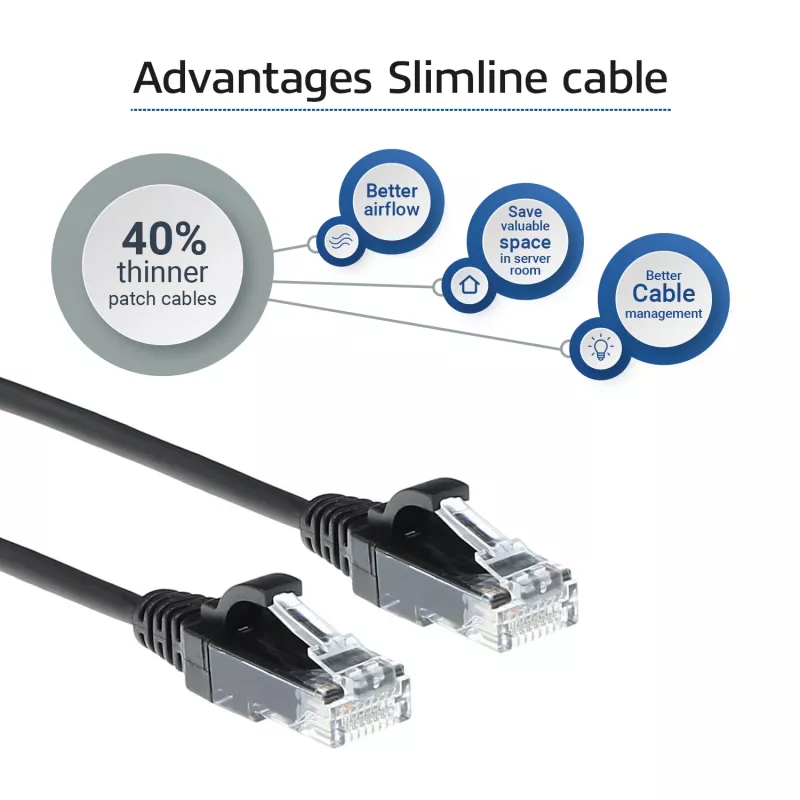 ACT Black 0.5 metro LSZH U/UTP CAT6 plonas duomenų centro pataisos laidas su apsauga nuo užkliuvimo ir RJ45 jungtimis