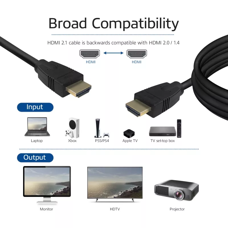 ACT 2 metrai HDMI 8K Ultra High Speed laidas v2.1 HDMI-A vyriškas - HDMI-A vyriškas