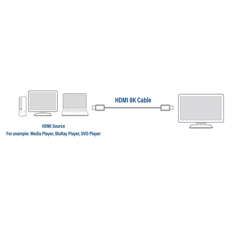 ACT 2 metrų HDMI 8K itin didelės spartos sertifikuotas kabelis v2.1, HDMI-A kištukas - HDMI-A kištukas
