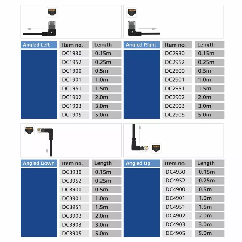 ACT Black 1,5 m U/UTP CAT6A LSZH plonas kabelis su RJ45 jungtimis 90° kampu žemyn ir tiesia