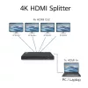 ACT 4K HDMI skirstytuvas, 1 į 4 išėjimai, EDID palaikymas, HDMI, 4x HDMI, 3840 x 2160 pikseliai, Juoda, 4K Ultra HD, 10.2 Gbit/s