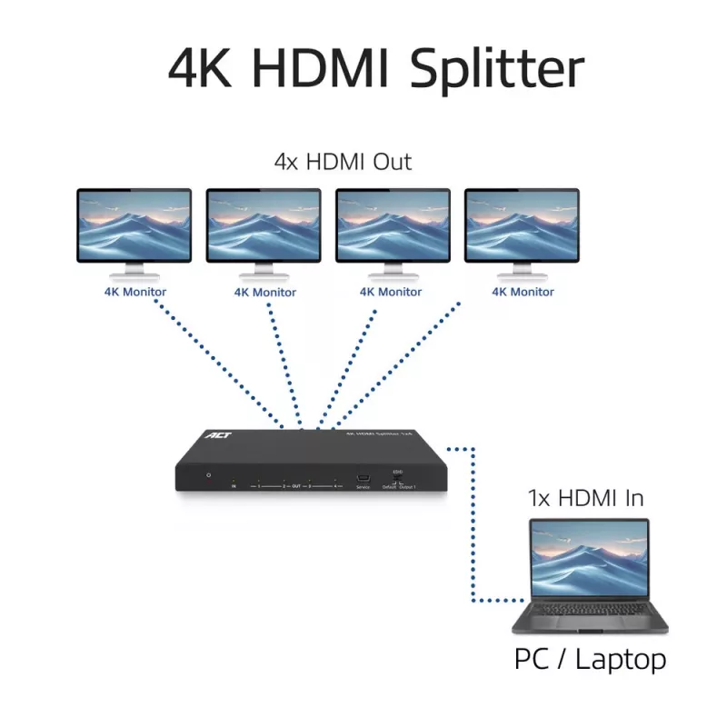ACT 4K HDMI skirstytuvas, 1 į 4 išėjimai, EDID palaikymas, HDMI, 4x HDMI, 3840 x 2160 pikseliai, Juoda, 4K Ultra HD, 10.2 Gbit/s