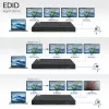 ACT 4K HDMI skirstytuvas, 1 į 4 išėjimai, EDID palaikymas, HDMI, 4x HDMI, 3840 x 2160 pikseliai, Juoda, 4K Ultra HD, 10.2 Gbit/s