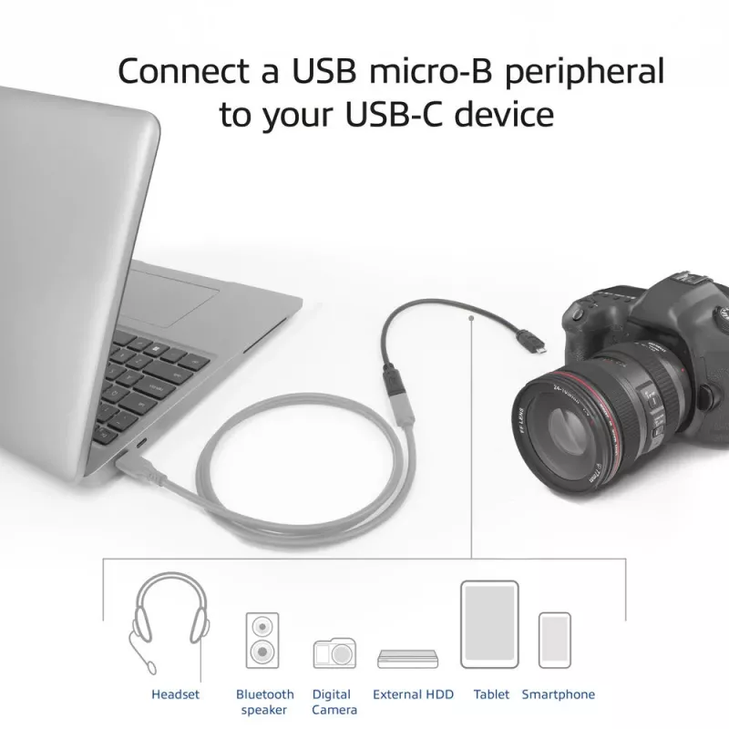 Laidas adapteris ACT USB Type-C moteriškas į USB micro B 2.0 vyriškas 0,2 m