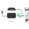 ACT PoE įpurškiklis 95W IEEE 802.3bt, Gigabit Ethernet, 1000 Mbit/s, 10/100/1000, PoE++ (4PPoE), IEEE 802.3af, IEEE 802.3at, IEEE 802.3bt, Cat6a