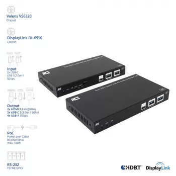ACT AV medijos prailginimo rinkinys su dvigubu USB-C jungikliu, CAT6A, 100 metrų