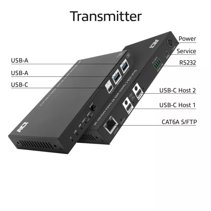ACT AV medijos prailginimo rinkinys su dvigubu USB-C jungikliu, CAT6A, 100 metrų