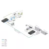 ACT AV medijos prailginimo rinkinys su dvigubu USB-C jungikliu, CAT6A, 100 metrų