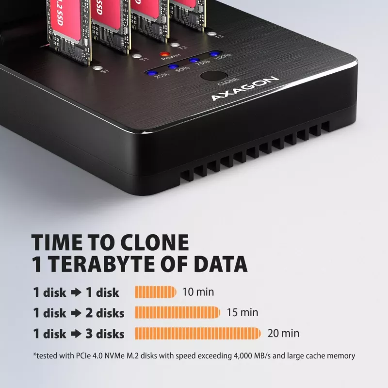 AXAGON ADSA-M2C44 USB4 40Gbps 4 vietų M.2 NVMe SSD Dockavimo stotelė su nepriklausoma disko kopijavimo funkcija, aliuminis, aktyvus aušinimas