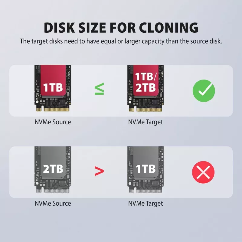 AXAGON ADSA-M2C44 USB4 40Gbps 4 vietų M.2 NVMe SSD Dockavimo stotelė su nepriklausoma disko kopijavimo funkcija, aliuminis, aktyvus aušinimas