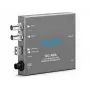 AJA 12G-AMA 12G-SDI Audio Embedder/Disembedder su analoginiu garsu