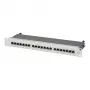 EFB Elektronik 19 inch 1U 24-Port Patch Panel, Unloaded, Grey (RAL 7035)