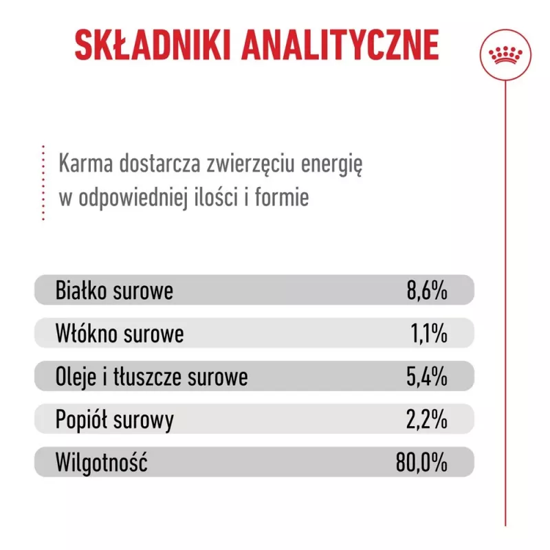 ROYAL CANIN French Bulldog Adult Digestive Health Loaf Box - šlapias šunų maistas - 12x85g
