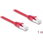 Delock RJ45 Network Cable Cat.6A S/FTP 1 m Red