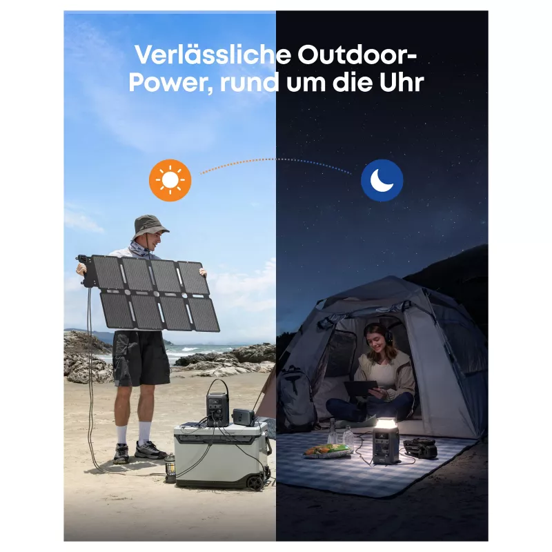 Anker SOLIX PS100 nešiojamas saulės kolektorius 100W (A24353A1)