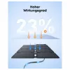 Anker SOLIX PS100 nešiojamas saulės kolektorius 100W (A24353A1)