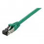 Synergy21 RJ45 Patch Cable CAT8.1 2000MHz 10m Green S/FTP TPE/LSZH AWG26