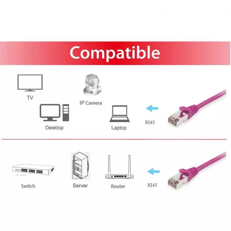 Equip Cat.6 S/FTP Patch Cable RJ-45 (M) to RJ-45 (M) 0,5 m Violet LSZH