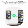GREEN CELL USB-C į USB-C PowerStream 100W Pintas Laidas 1,2m Juodas
